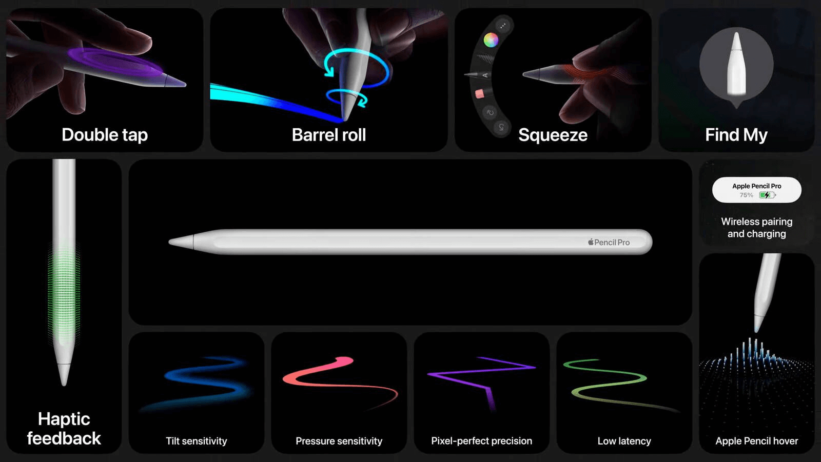 Apple Pencil Pro特性
