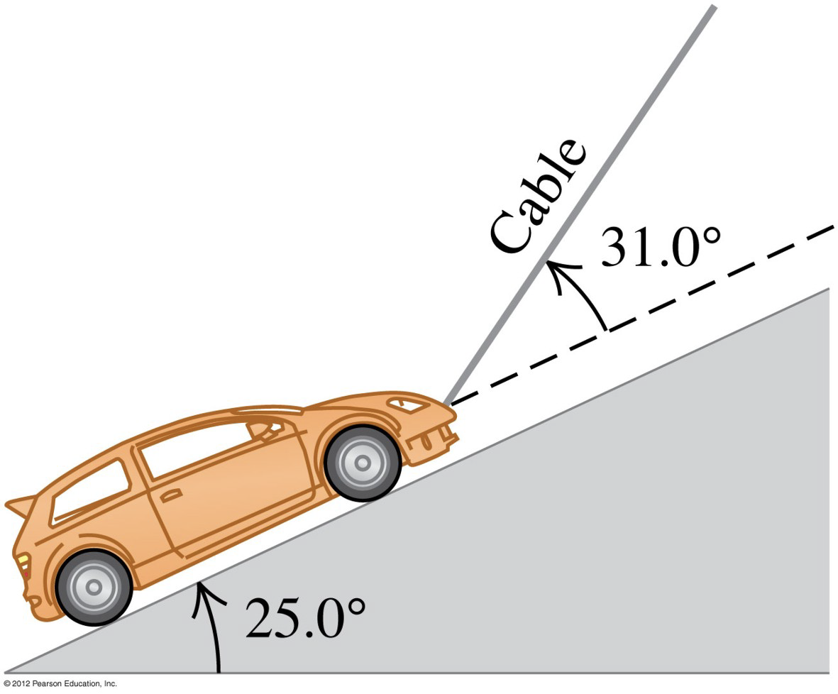 Car on inclined ramp