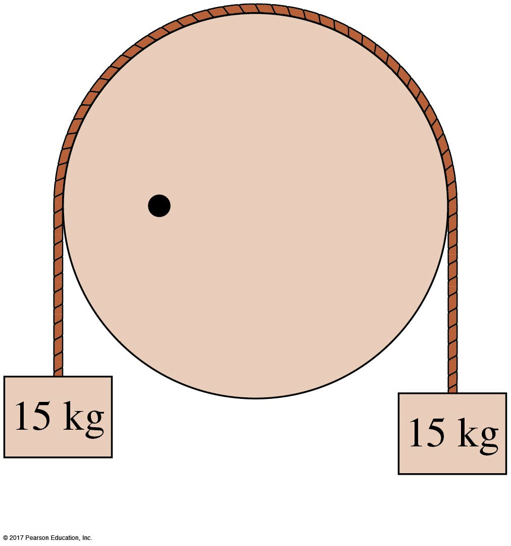 Pulley with masses